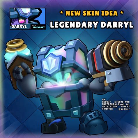 brawl stars skin ideas